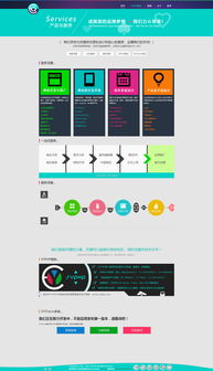 盛艺设计——软件设计与开发的创新之道