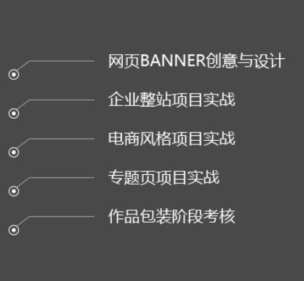非凡教育全能型网页设计就业班 培养目标与软件设计与开发课程大纲